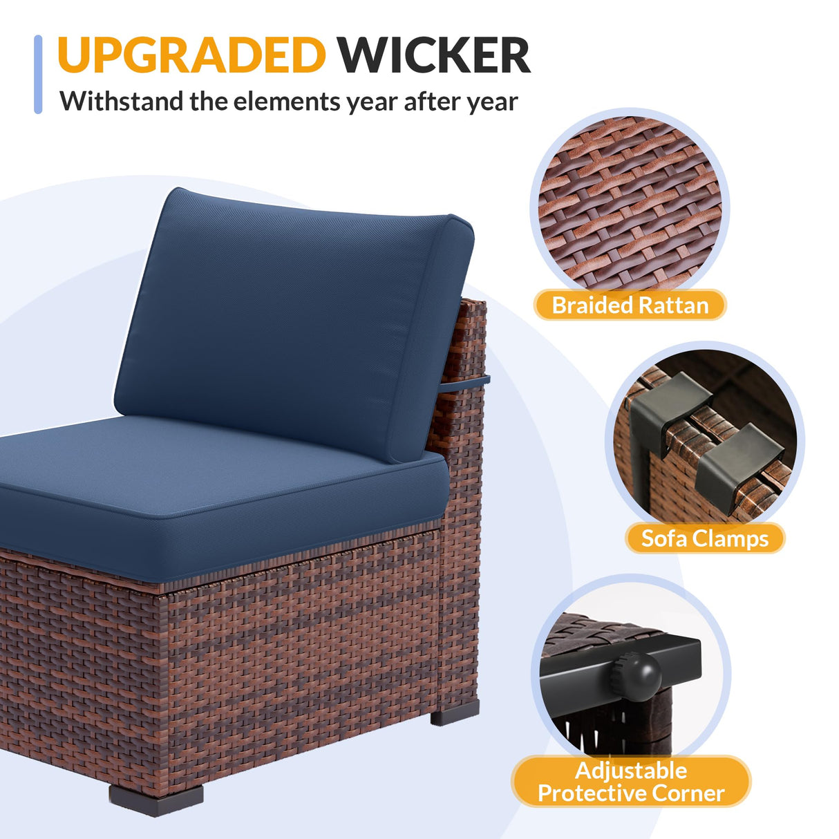 Poteban Patio Furniture Set, 7 Pieces Outdoor Modular Conversation Set Wicker Sectional Sofa for All Weather Rattan Patio Couch for Porch Garden Backyard Balcony Poolside (Blue) Poteban