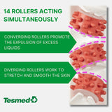 TESMED Anti Cellulite Massager: Clinically Proven Efficacy, Made in Italy, with Converging & Diverging Roller Technology. Patented Cellulite Roller for Thighs and Buttocks. TESMED