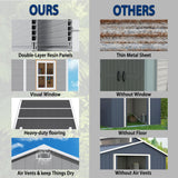 10x8 FT Resin Outdoor Storage Shed with Floor, Weather-Resistant Plastic Garden Shed with Windows, Lockable Door and Vents, Outside Tool Storage Sheds for Backyard, Garden, Lawn, Grey Pipleo