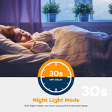 BLNAN Dimmable LED Flush Mount Ceiling Light Fixture with Remote Control, 12Inch 24W 3000K-6500K Light Color Adjustable, Modern Ultra-Thin Ceiling Lamp for Bedroom Kitchen, Wired BLNAN