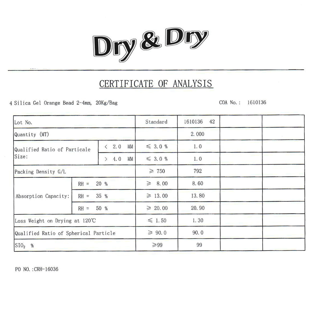 Dry & Dry" [1 Quart Premium Orange Indicating Silica Gel Desiccant Beads(Industry Standard 3-5 mm) - Rechargeable Silica Gel Beads(2 LBS) Dry & Dry