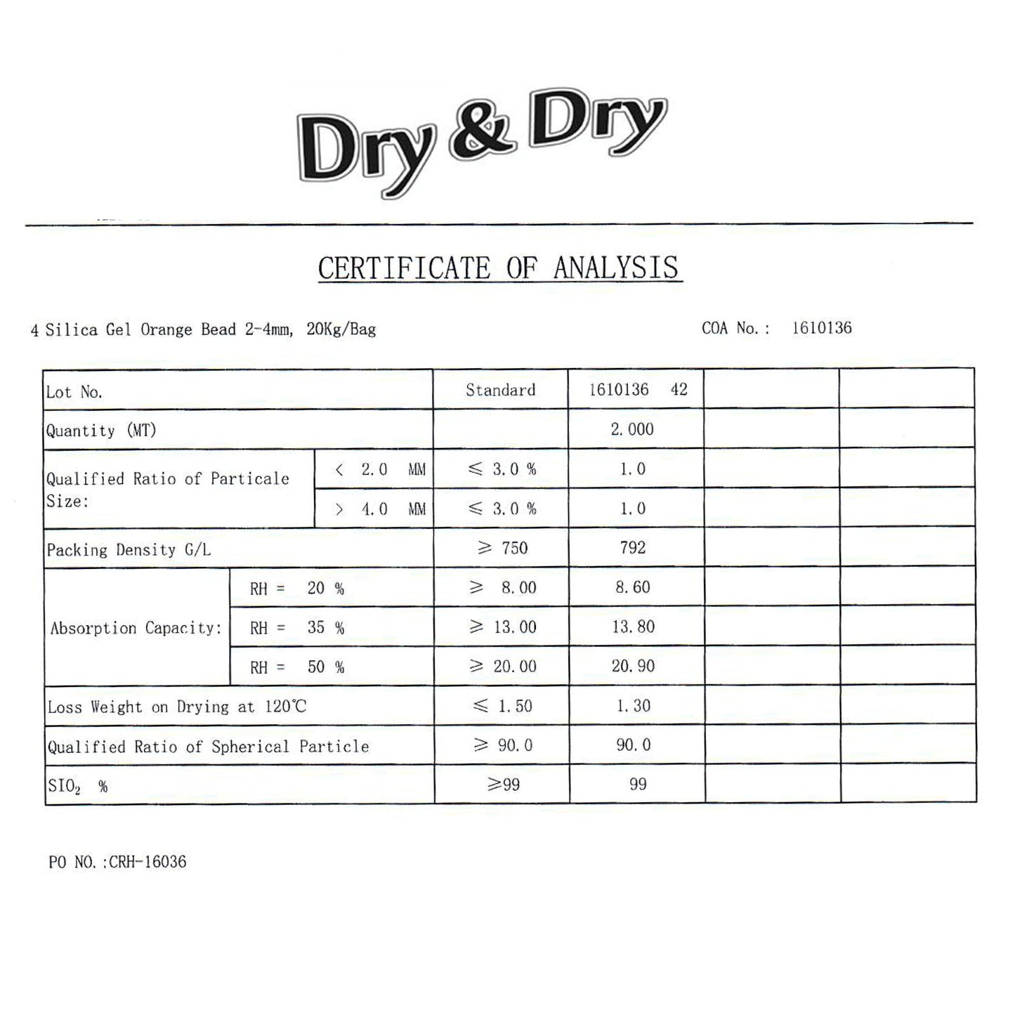 Dry & Dry" [1 Quart Premium Orange Indicating Silica Gel Desiccant Beads(Industry Standard 3-5 mm) - Rechargeable Silica Gel Beads(2 LBS) - WoodArtSupply