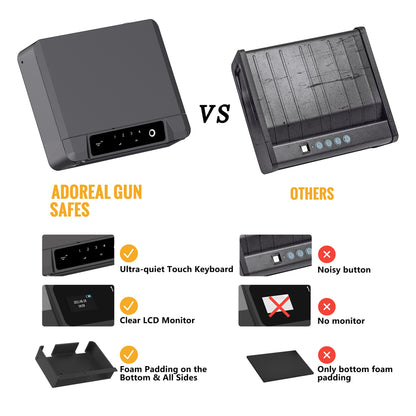 Adoreal Gun Safe for Handgun, Sensitive Quick-Access Fingerprint Biometric Gun Safe for Pistols, Visible LCD Monitor Gun Locks Box for 2 Guns, Anti-theft Design Sturdy Heavy Steel Construction