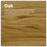 Rubio Monocoat Wood Stain & Finish 65 ft² - Oak | Oil Plus 2C | Quick-Dry, Eco-Friendly Linseed Wood Oil for Indoor Use, Includes Accelerator (Part B) | Protector | 130 ml Rubio Monocoat