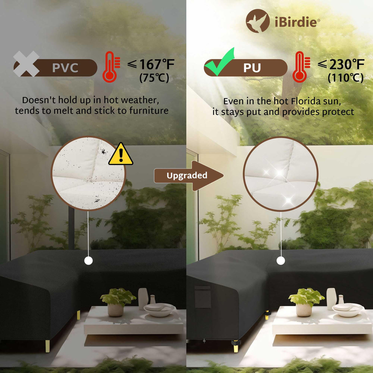 iBirdie Outdoor Sectional Cover fit 100 x 100 inch, 98 x 98, 96 x 96 L-Shaped Patio Sofa Waterproof Weatherproof 600D Heavy Duty Garden Furniture Cover for Outside L Shape Couch iBirdie