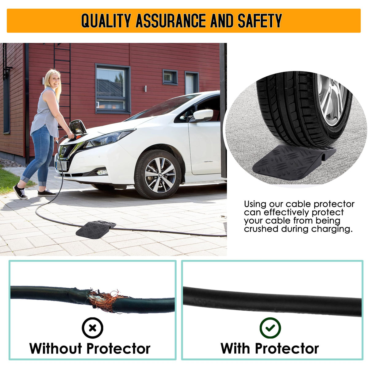 Vizava Ev Charger Cable Protector with Handle For Garage Door,Gap Minimizing Design Heavy Duty Soft Rubber Ev Charger Cord Protector Compatible for Tesla(Model 3/Y/X/S), J1772 Chargers,Prevents Damage Vizava