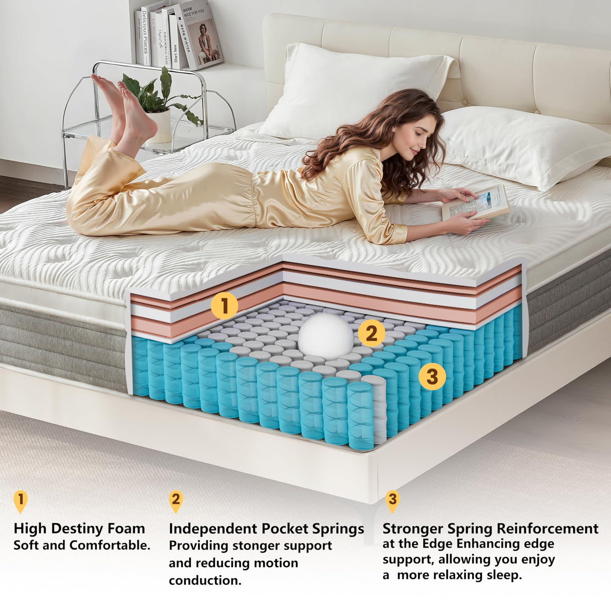 Full Size Mattress, 12 Inch Full Size Mattress for Medium Firm, Individual Pocketed Springs for Pressure Relief & Low Motion Transfer, CertiPUR-US Certified Fynterra