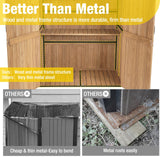Aivituvin Storage Shed Outdoor Storage Cabinet Upgraded with All Arounded Metal Frame, Wooden Floor and Adjustable Shevels 55" L x 29" W x 67" H, Brown Aivituvin