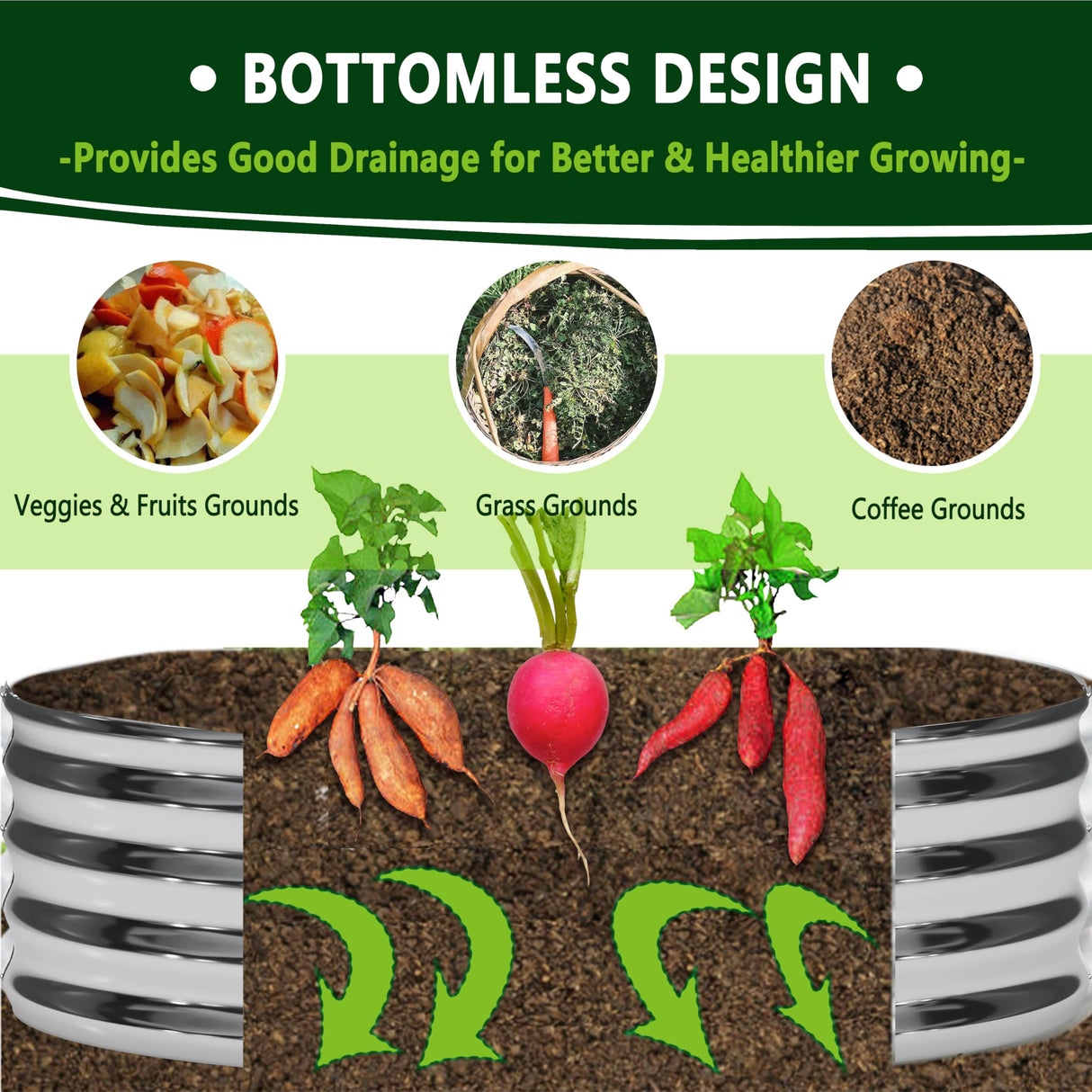 DIIYIV 3PCS 2x2x1FT Galvanized Raised Garden Bed Kit,Vegetable Boxes-Round Metal Flower Box,Large Planter Raised Beds Outdoor Garden for Planting,Fruit,Herb-Sliver DIIYIV