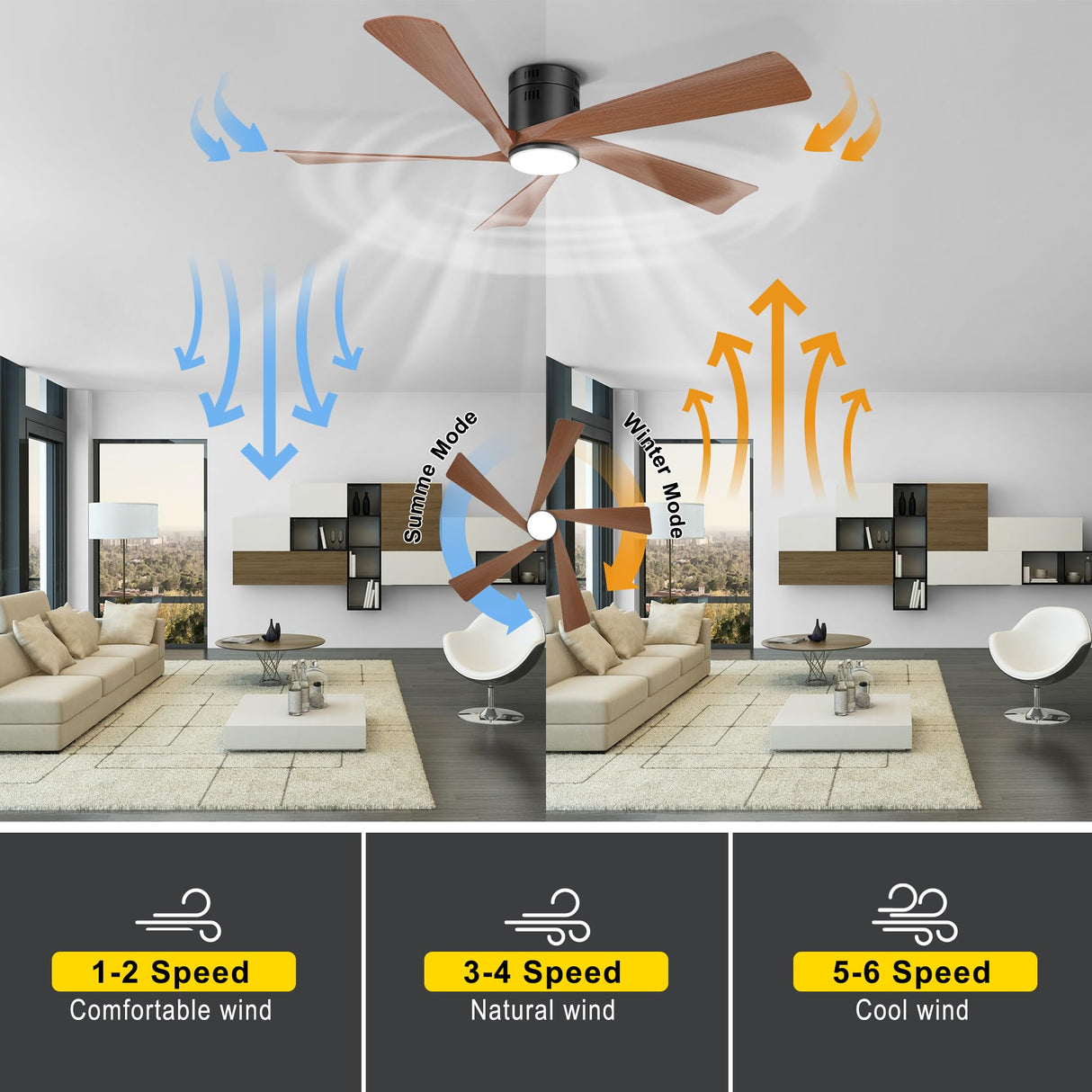 Ohniyou 52” Flush Mount Farmhouse Ceiling Fan with Lights, Remote & APP Control Low Profile Indoor Outdoor Ceiling Fans, Dimmable, Quiet DC Motor, Reversible, Black+Wood Ohniyou