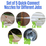 Westinghouse WPX3400 Gas Pressure Washer, 3400 PSI and 2.6 Max GPM, Onboard Soap Tank, Spray Gun and Wand, 5 Nozzle Set, for Cars/Fences/Driveways/Homes/Patios/Furniture Westinghouse