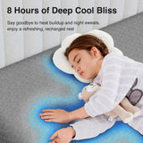 Novilla Full Mattress, 8 Inch Full Size Memory Foam Mattress for Cool Night Sleep & Pressure Relief, Thermally Balanced Foam Mattresses for Enhanced Support & Breathability, Bed Mattresses in a Box Novilla