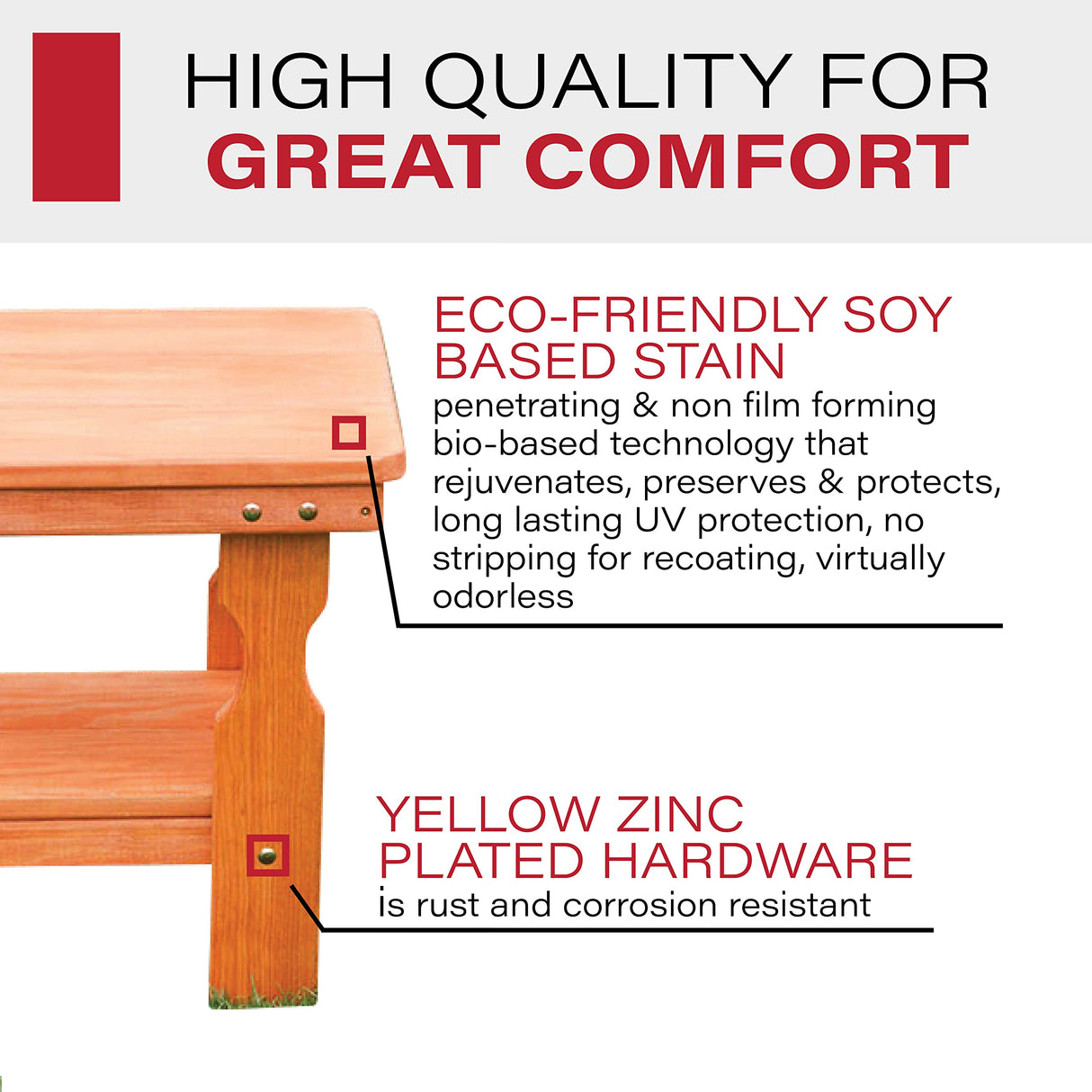 Amish Casual Heavy Duty Outdoor Wood End Table in Cedar Stain - Quality Crafted in The USA from Treated Pine by Amish Artisans Amish Casual