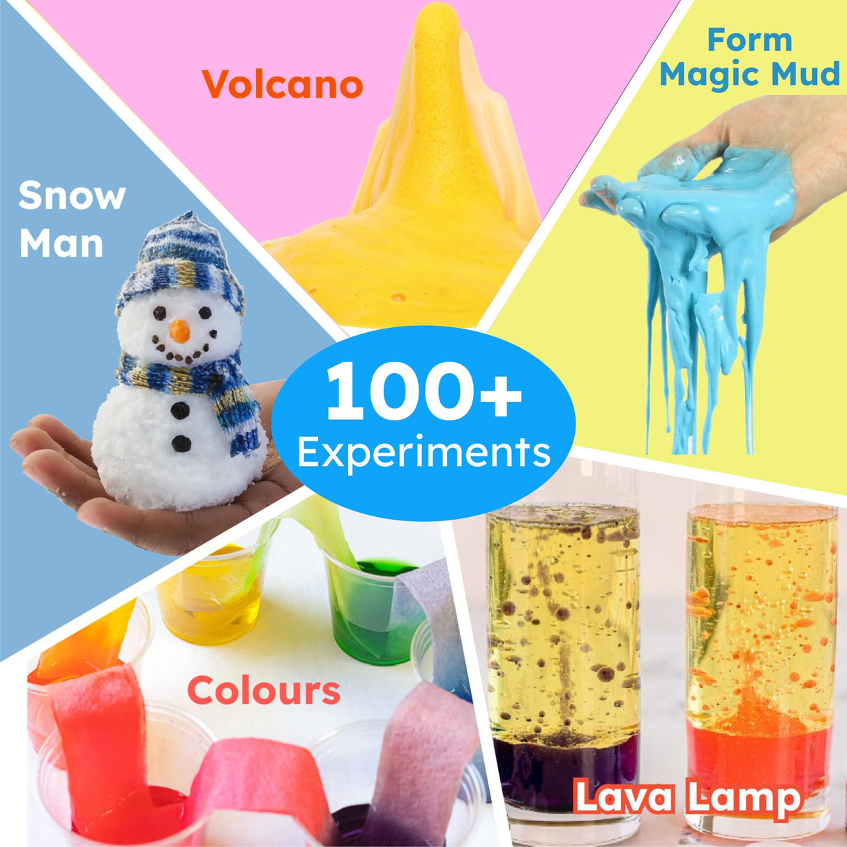 Butterfly EduFields 100+ Girls Science Kit for Kids Ages 4 5 6 7 8 | Girls in STEM & Science Experiments | Educational Gift Ideas for 4 5 6 7 8 Year Old Girl | STEM Projects, Fun Learning Butterfly EduFields