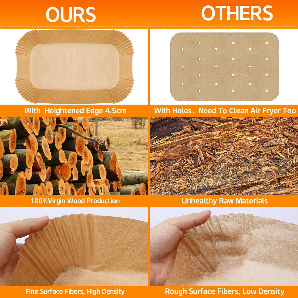 Air Fryer Liners For Ninja Smart XL Air Fryer,120Pcs Air Fryer Liners Disposable For Ninja FG551 6-in-1 Grill Air Fryer Parchment Paper Rectangular For Ninja Foodi Air Fryer Accessories Baking MooManGoo