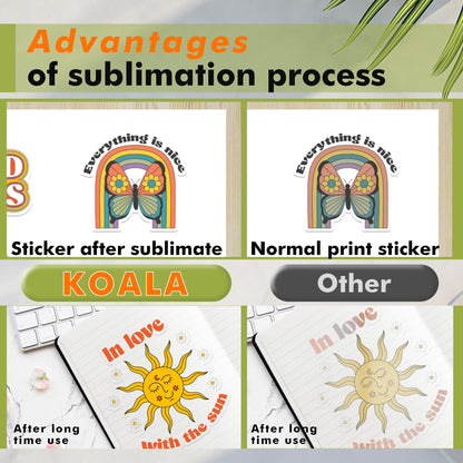 KOALA Sublimation Sticker Paper 100% Transparent Waterproof Vinyl 8.5x11 inch 25 Sheets, Quick Dry Vivid Colors Holds Ink well