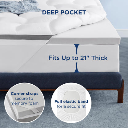 Bedsure 4.5 Inch Memory Foam Mattress Topper King Size, Dual Layer 2.5 Inch Gel Memory Foam & 2 Inch Waterproof Pillow Top Cooling Mattress Pad, Deep Pocket Fits 8"-21" Mattresses, Medium Support