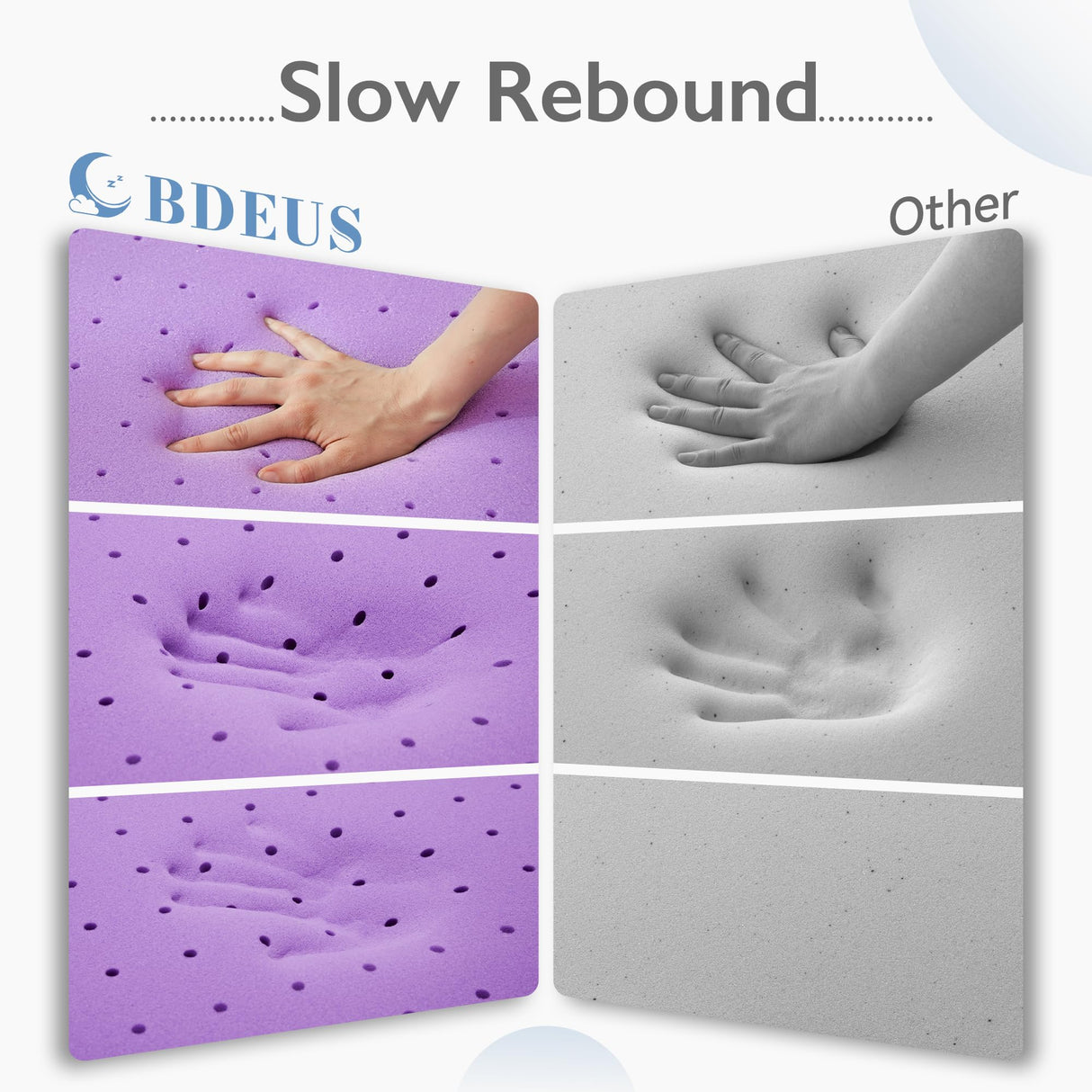 BDEUS 2 inch Mattress Topper, Cooling Gel Memory Foam Bed Topper for Pressure Relief and Back Pain, CertiPUR-US Certified, Dorm Essentials, Twin (Purple) BDEUS