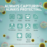 GermGuardian Air Purifier for Home, Large Rooms, H13 HEPA Filter, Removes Dust, Allergens, Smoke, Pollen, Odors, Mold, UV-C Light Helps Reduce Germs, 28 Inch, Black, AC5350B GermGuardian