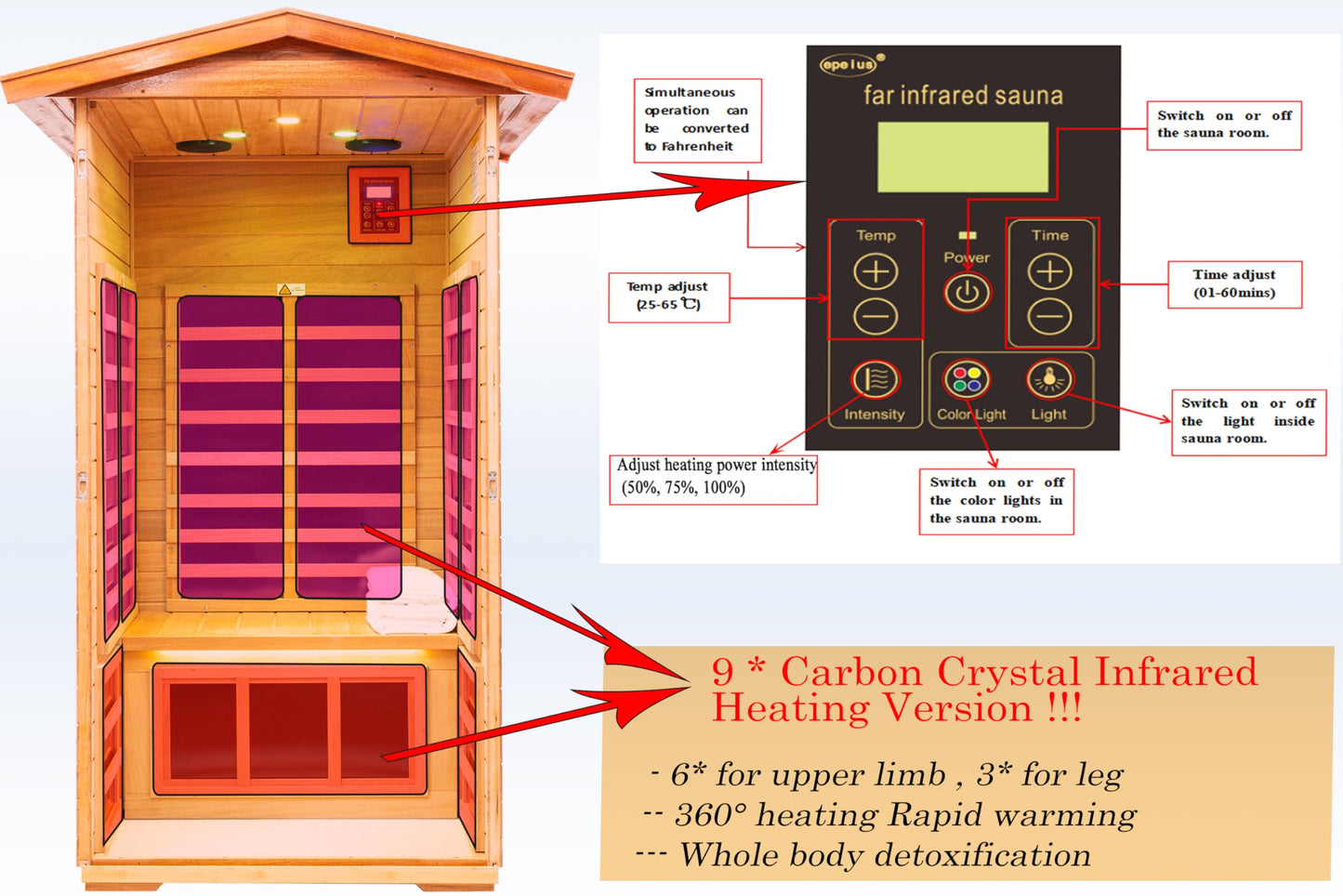 LTCCDSS Red Cedar Outdoor Sauna 1 Person, Low EMF Far Infrared Sauna for Home, Withstand Outdoor Temp -10℉-149℉| EMF Readings Below 0.5mG, 9 Low EMF Boards-Chromotherapy-Bluetooth Speaker