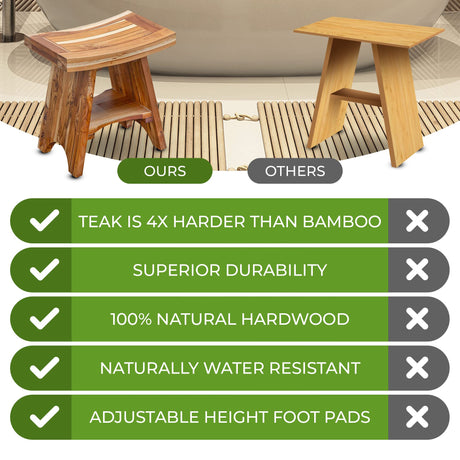 EcoDecors, Serenity, 18", Teak Shower Bench, Teak Shower Stool, Teak Shower Seat, Teak Shower Bench For Inside Shower, Teak Bathroom Bench, Teak Shower Bench For Inside Shower, 18" Inch Height EcoDecors