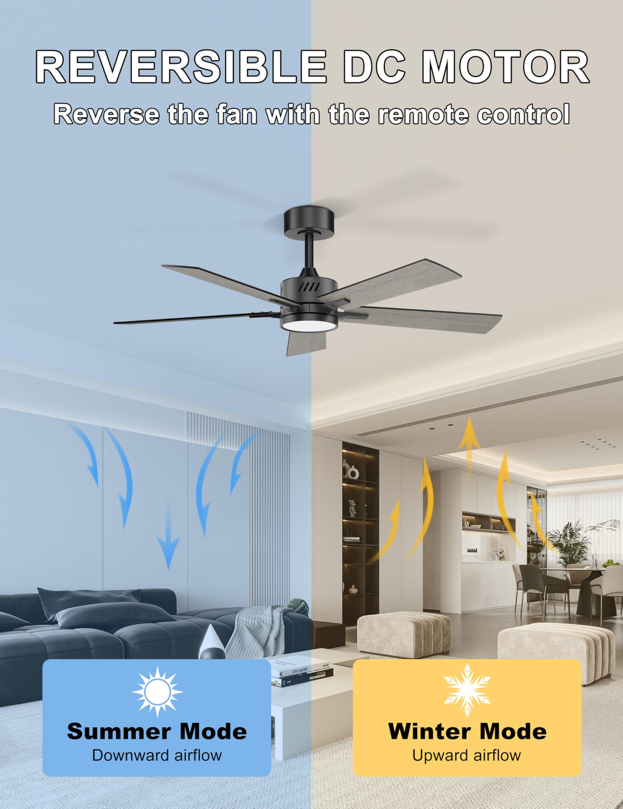 Ohniyou 48'' Ceiling Fans with Lights and Remote, 6 Speeds, 3 Colors & Dimmable LED Light, Quiet DC Motor Black Ceiling Fan for Bedroom Living Room Ohniyou