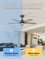 Ohniyou 48'' Ceiling Fans with Lights and Remote, 6 Speeds, 3 Colors & Dimmable LED Light, Quiet DC Motor Black Ceiling Fan for Bedroom Living Room Ohniyou