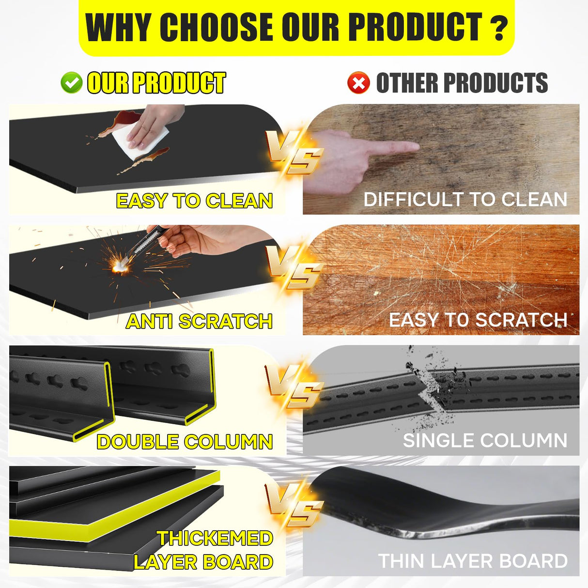 72''H Garage Storage Shelves Heavy Duty Garage Shelving Units, 3000 LBS Steel Industrial Shelving, Adjustable 5-Tier Metal Utility Shelf Organizer for Warehouse, Basement, Black (72''Hx36''Wx16''D) ErgoNova