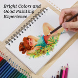 4 Pack Mixed Media Sketchbook, 5.5x8.5 inches Drawing Paper Sketch Book, 98lb/160gsm Heavyweight Spiral Bound Sketch Pads, Suitable for Wet and Dry Media, Drawing, Painting, Sketching(200 Sheets) Prudiut