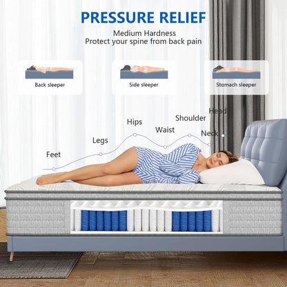 Full Size Mattress 14 inch, Medium Firm Hybrid Mattress with Cooling Gel Memory Foam, Full Mattress in a Box, Independent Spring for Motion Isolation, Pressure Relief & Upgraded Support, CertiPUR-US