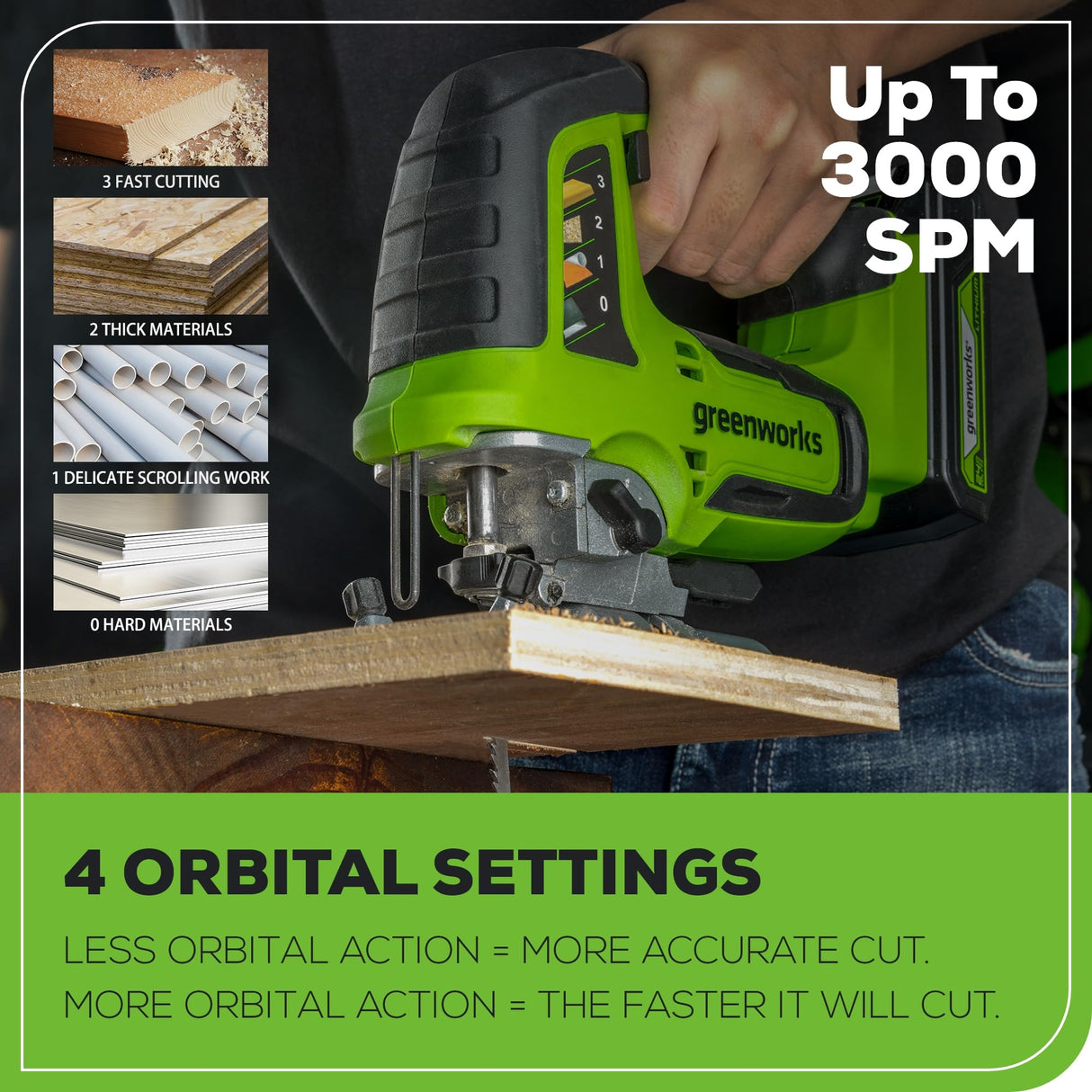 Greenworks 24V Jig Saw,Brushless 1 Inch Jigsaw,3000 SPM,45° Cutting Angle,4 settings Orbital Motion,24V Charger and 4Ah USB Battery Greenworks