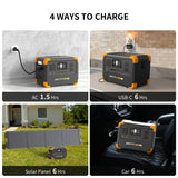 Pecron E500LFP Solar Generator with 100W Solar Panel, 576Wh LiFePO4 Battery, 2x600W AC Outlets Power Station, Fast Charging Portable Power Station for Home Use, RV, Camping, CPAP, Emergencies pecron