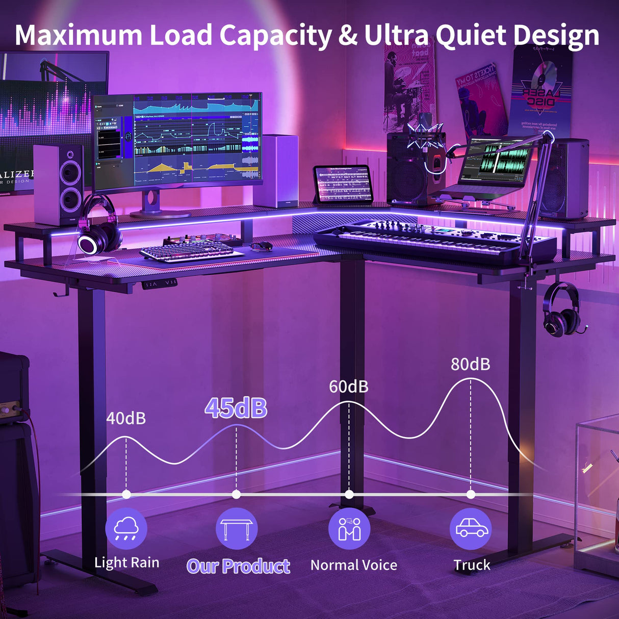 FEZIBO 63" Triple Motor L Shaped Standing Desk with LED Strip & Power Outlets, Height Adjustable Stand up Corner Gaming Desk with Ergonomic Monitor Stand, Black Carbon Fiber Top/Black Frame FEZIBO