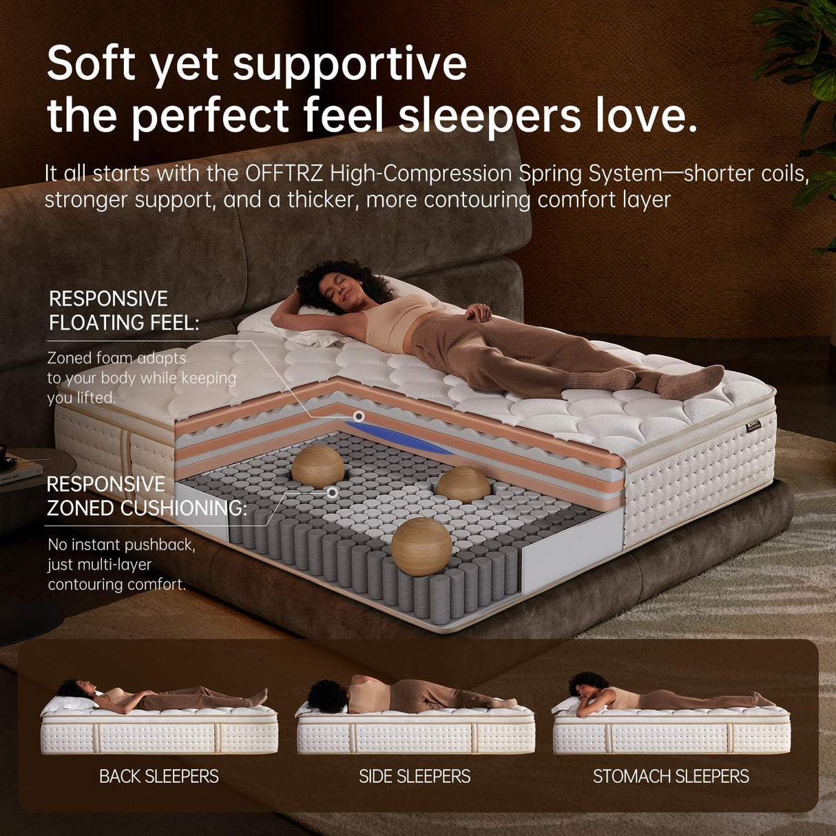 OFFTR z Queen Mattress 12 Inch Mattress Queen Size in a Box,Superior Hybrid Mattress with Memory Foam for Extra Lumbar Support,100 Night Trial,Maximum Support,Zoned Spring (12 Inch, Queen) OFFTR z