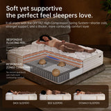 OFFTR z Queen Mattress 12 Inch Mattress Queen Size in a Box,Superior Hybrid Mattress with Memory Foam for Extra Lumbar Support,100 Night Trial,Maximum Support,Zoned Spring (12 Inch, Queen) OFFTR z
