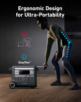 Anker SOLIX F2000 Portable Power Station, PowerHouse 767, 2400W Solar Generator, GaNPrime Battery Generators for Home Use, LiFePO4 Power Station for Outdoor Camping, and RVs (Solar Panel Optional) Anker