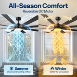 VIVOHOME 72 inch Ceiling Fans with Lights, Flush Mount Large Ceiling Fan with Remote Outdoor Indoor, for Living Room, Bedroom, Patios, 6+1 Speeds Reversible, 3CCT, Dimmable, Timer, Black VIVOHOME