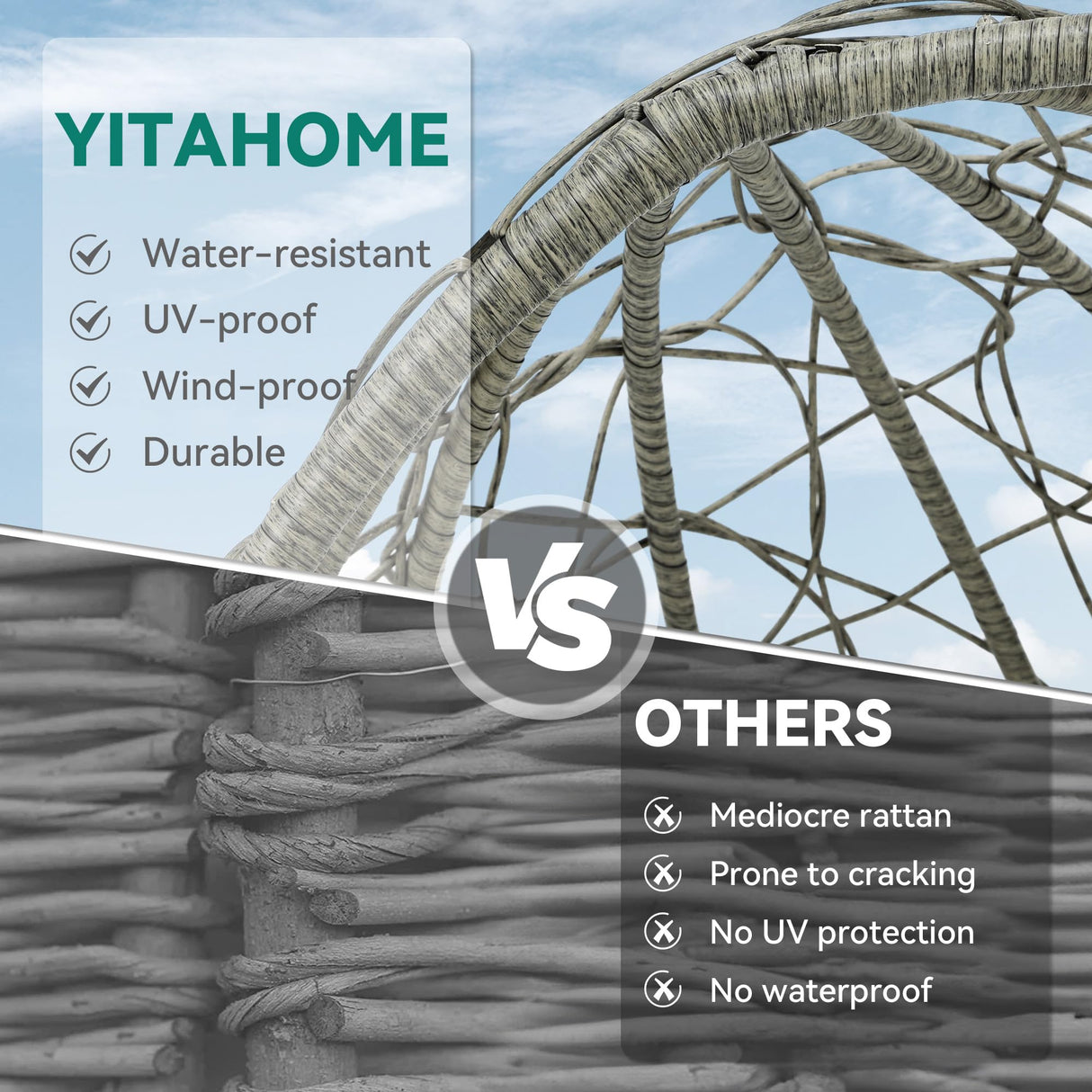 YITAHOME Outdoor Rocking Egg Chair with Cushioned Comfort, Wicker Patio Rocker 250lb Capacity, Anti-Slip, All-Weather Resilient Rattan Design for Indoor & Outdoor Relaxation Spaces, Light Grey YITAHOME