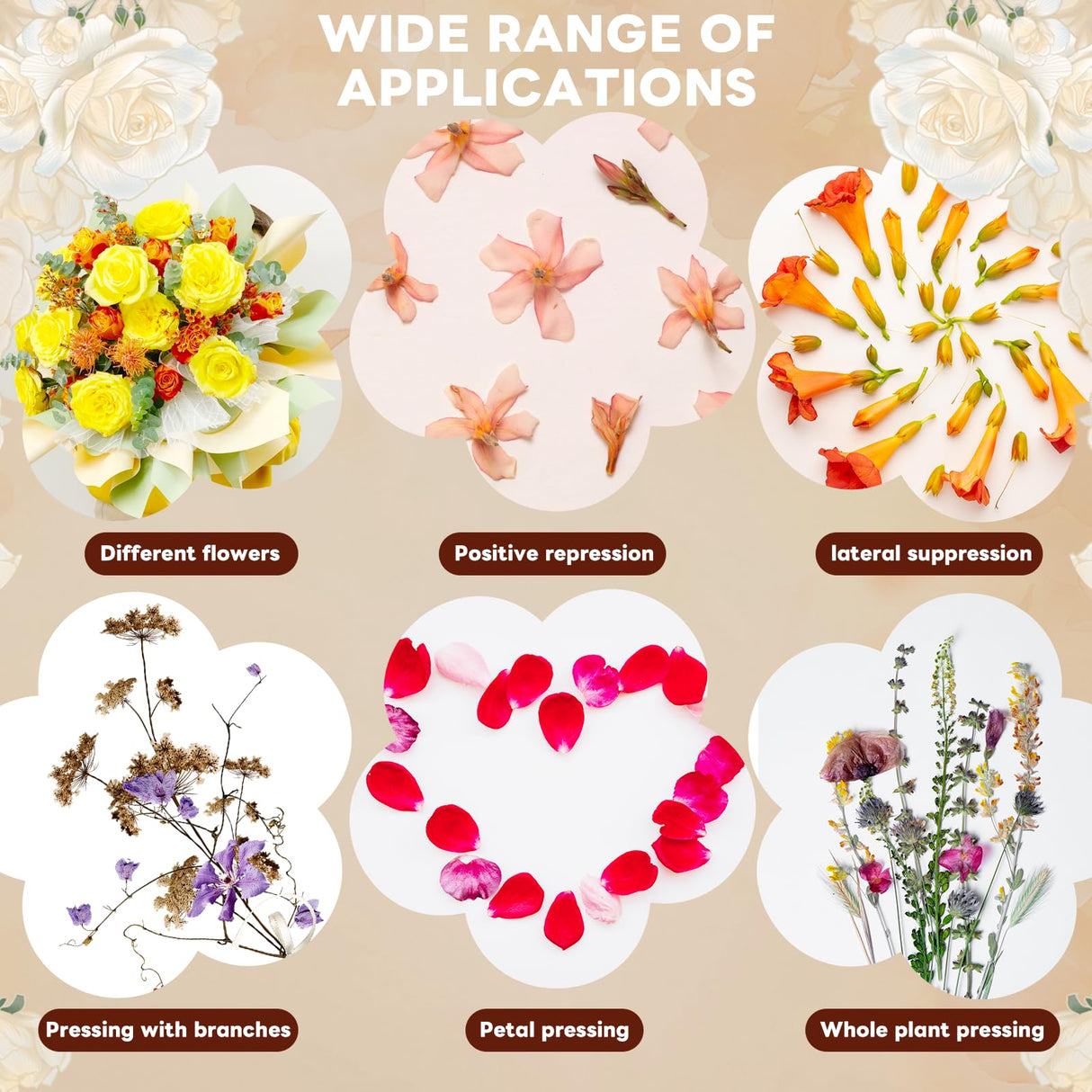 zunmial Flower Press Kit–Craft Kits 11" x 11" Large 10 Layers Wooden Flower Presser for Adults & Teens DIY Bouquet Preservation,Dried Flowers Art,Preservation for Bookmark Frame Wedding Flowers Drying zunmial