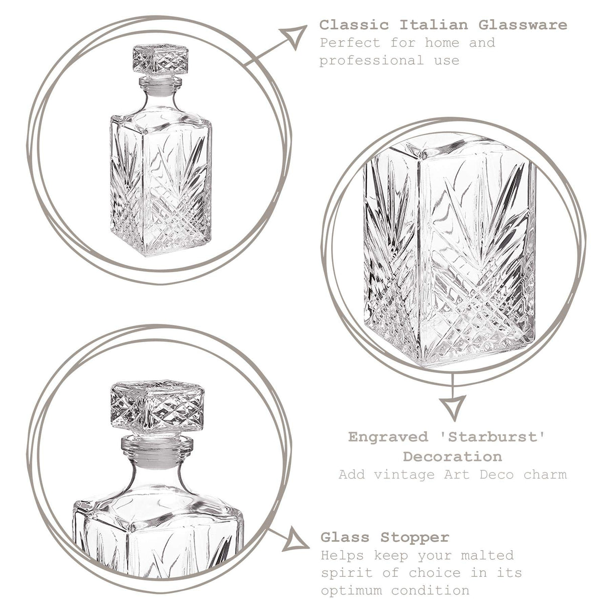 Bormioli Rocco Selecta Collection Whiskey Decanter – Sophisticated 33.75oz Diamond Decanter With Starburst Detailing – For Whiskey, Bourbon, Scotch & Liquor Bormioli Rocco