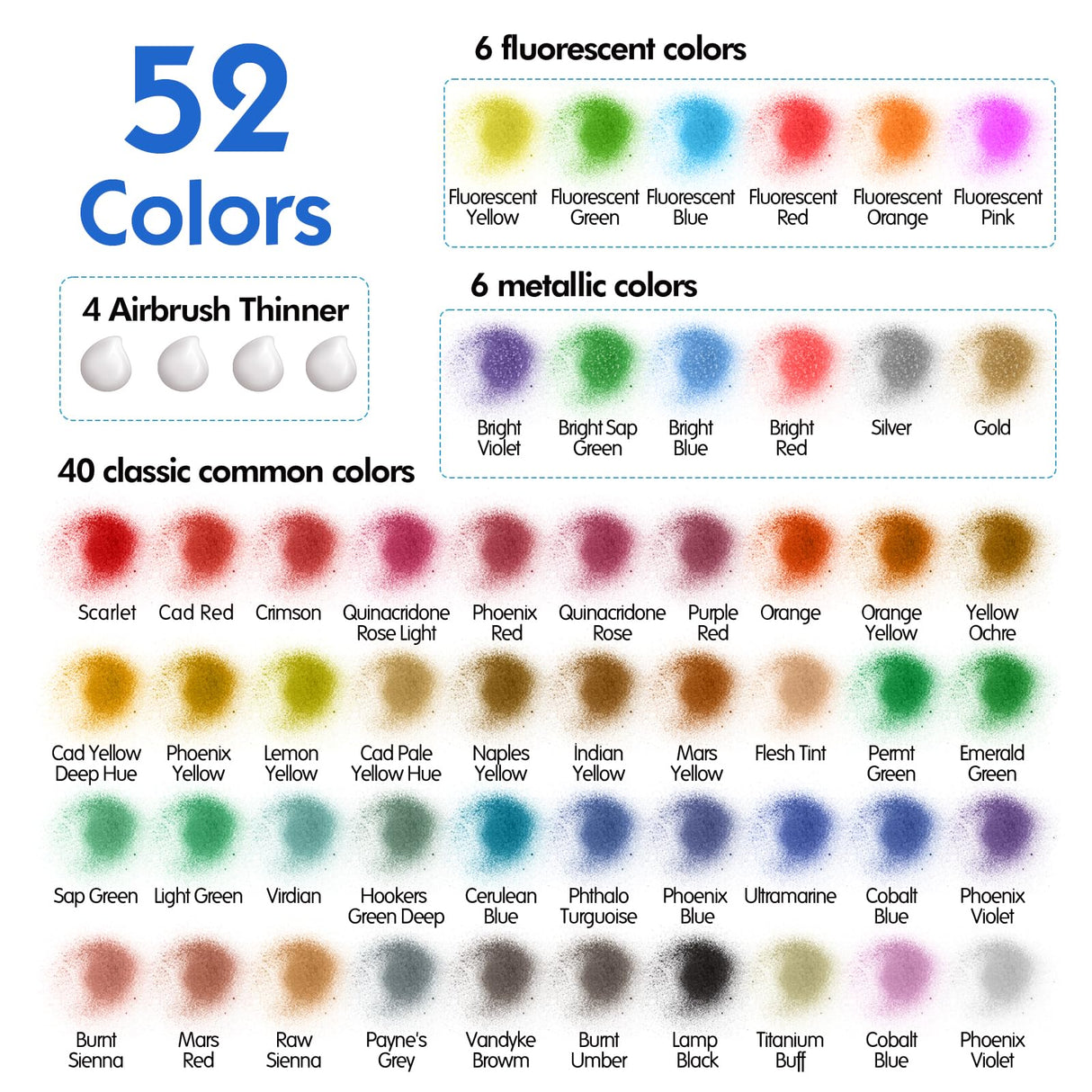 ESRICH Airbrush Paint 52 Colors (1 oz) with 4 Thinner,Air Brush Painting Set Acrylic Ready to Spray, Air Brushes Paint,Water-Based Airbrush Paint Set for Metal,Plastic,Canvas,Wood,Air brush Paint Kit ESRICH