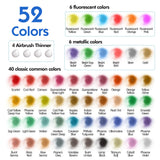 ESRICH Airbrush Paint 52 Colors (1 oz) with 4 Thinner,Air Brush Painting Set Acrylic Ready to Spray, Air Brushes Paint,Water-Based Airbrush Paint Set for Metal,Plastic,Canvas,Wood,Air brush Paint Kit ESRICH