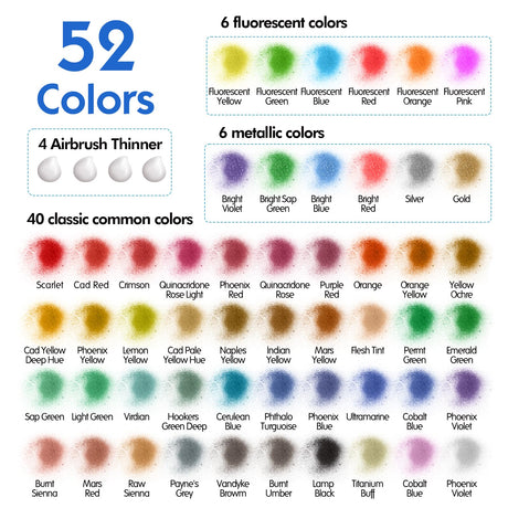 ESRICH Airbrush Paint 52 Colors (1 oz) with 4 Thinner,Air Brush Painting Set Acrylic Ready to Spray, Air Brushes Paint,Water-Based Airbrush Paint Set for Metal,Plastic,Canvas,Wood,Air brush Paint Kit ESRICH