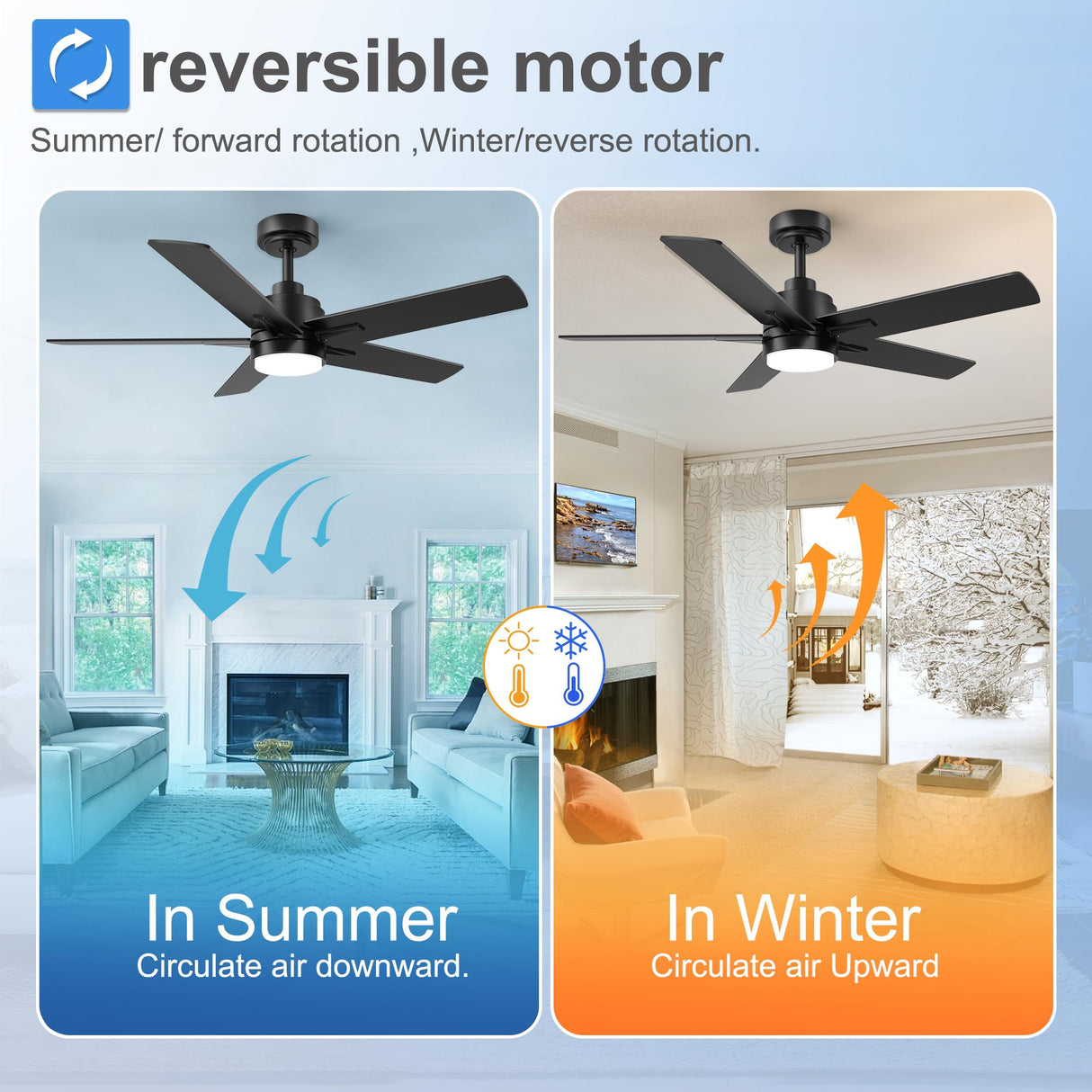 YUHAO 48 Inch Black Ceiling Fan with Light and Remote Control.Noiseless,Dimmable, 3CCT,6 Speeds Reversible, Modern DC Ceiling Fans for Indoor Use YUHAO