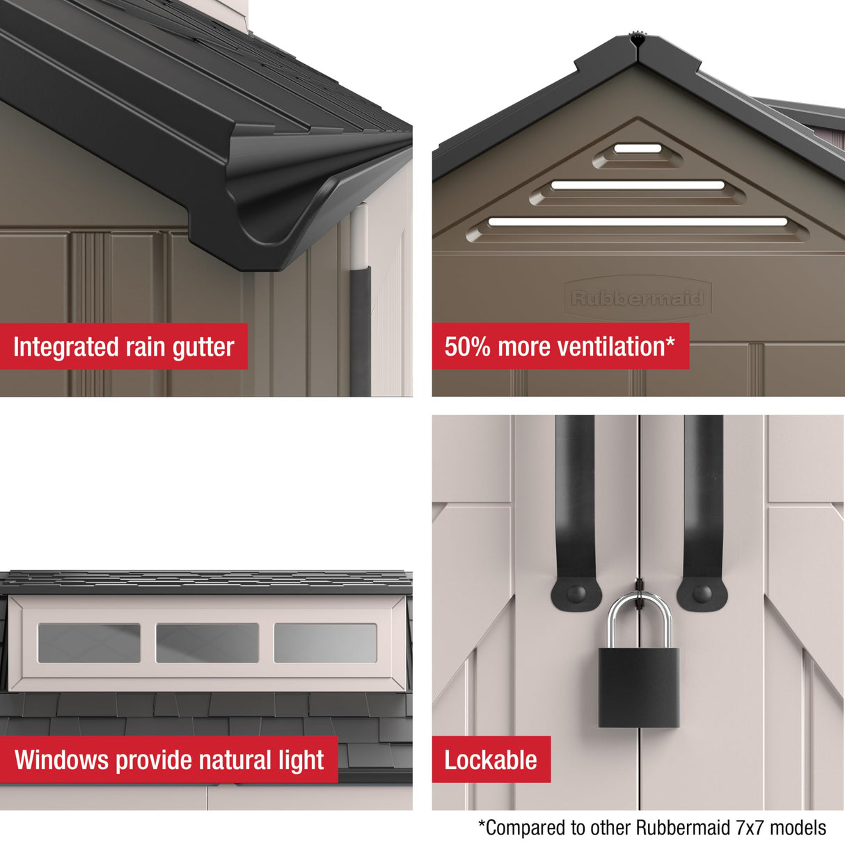 Rubbermaid Large Resin Outdoor Storage Shed With Floor (7 x 7 Ft.), Weather Resistant, Brown, Organization for Home/Lawn Mower/Backyard Equipment/Bike Storage/Pool Supplies Rubbermaid