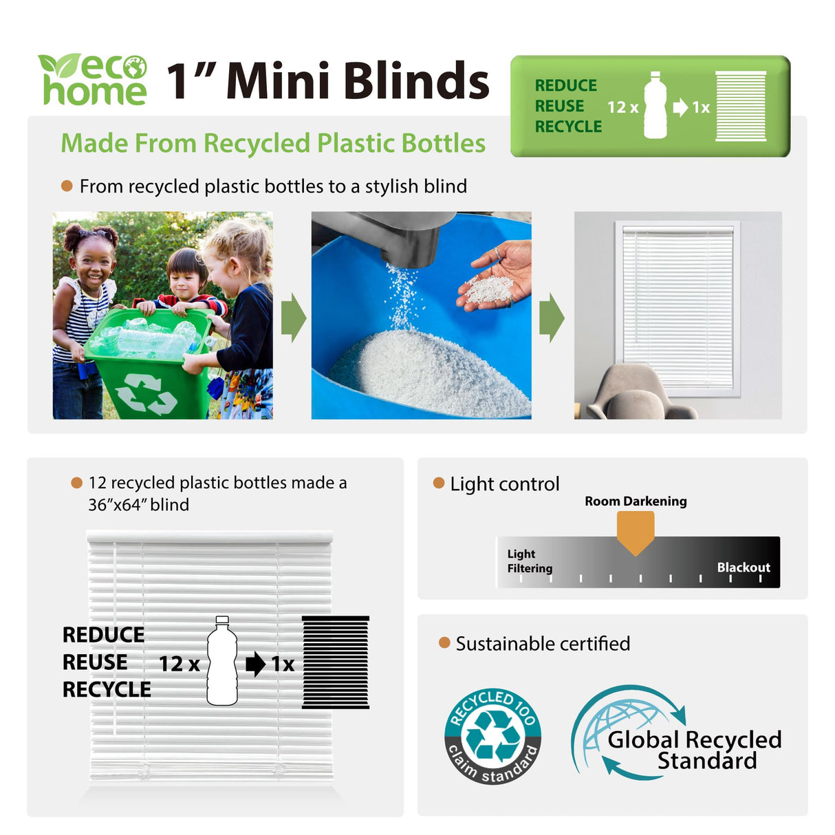 DEZ FURNISHINGS Cordless 1" Mini Blind, Room Darkening, 35" W x 48" H, Pearl White DEZ FURNISHINGS