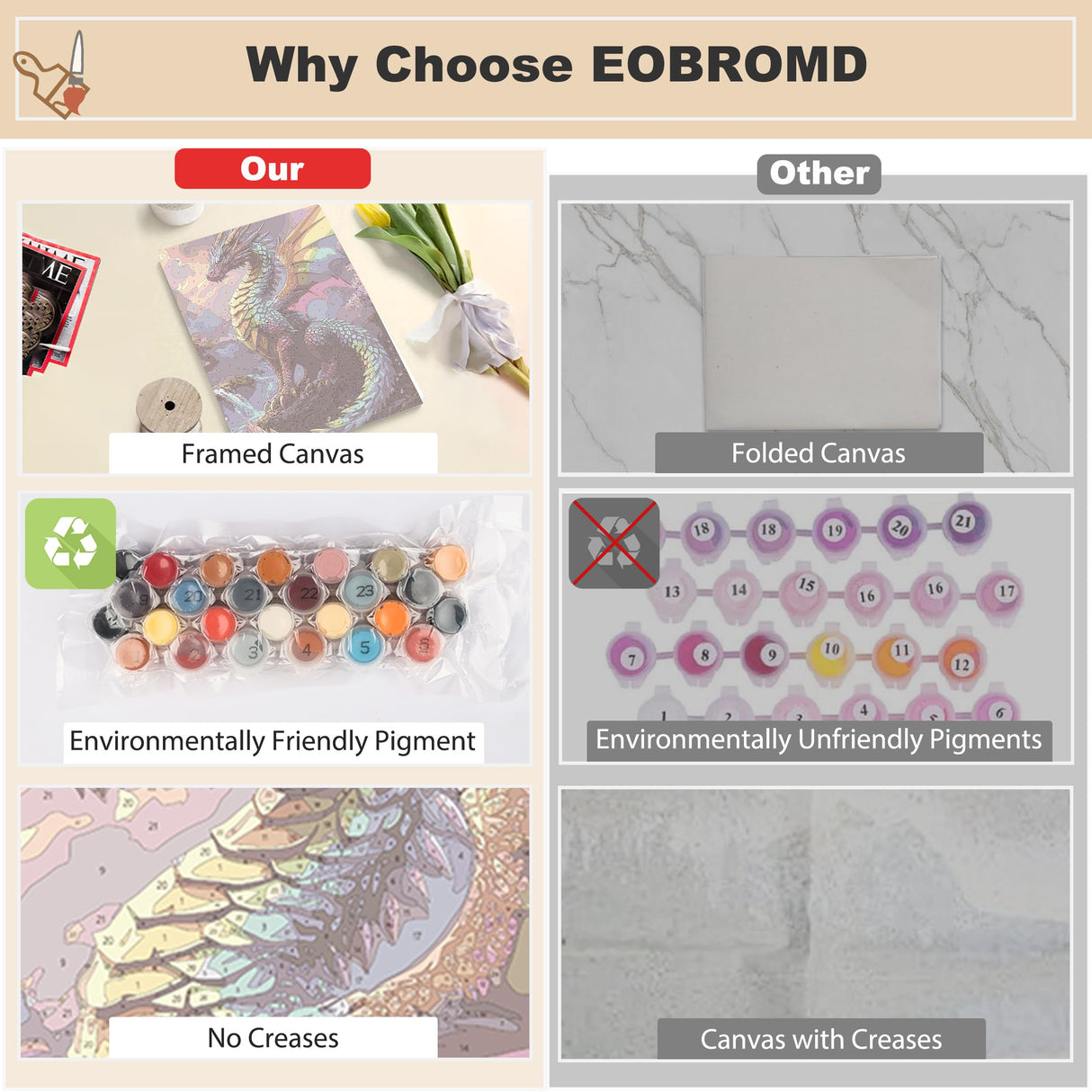 EOBROMD Framed Paint by Numbers Kits for Adults Colourful Dragons, DIY Kits Crafts for Beginner on Stretched Canvas, 3 Paint Brushes and Acrylic Paint for Home Decor 12x16inch EOBROMD