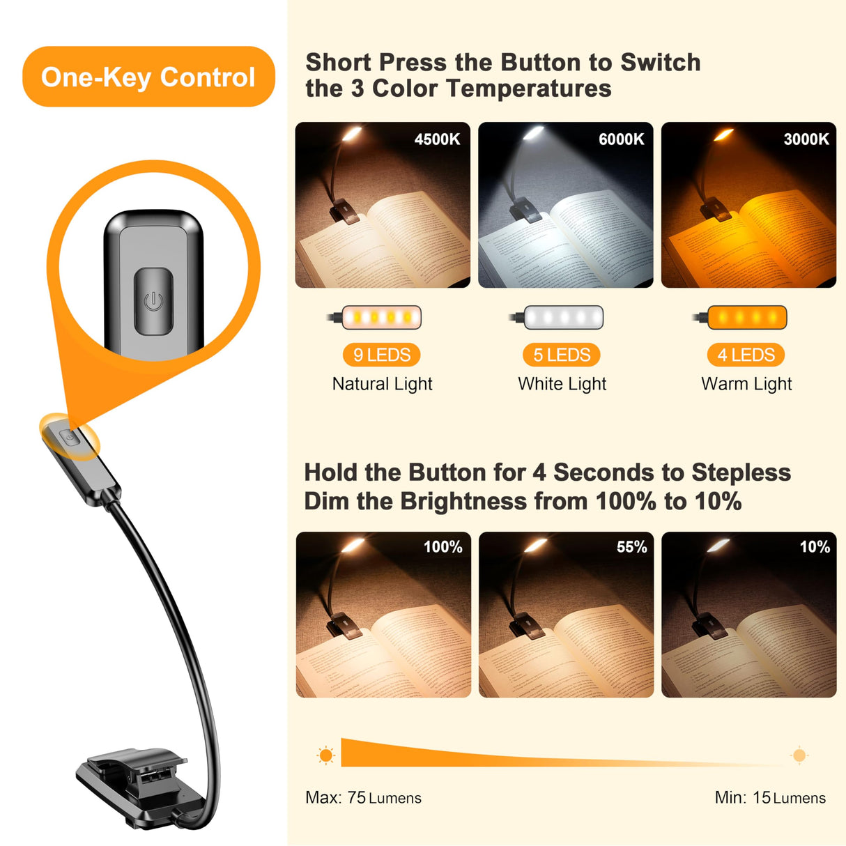 Gritin 9 LED Rechargeable Book Light for Reading in Bed - Eye Caring 3 Color Temperatures,Stepless Dimming Brightness,80 Hrs Runtime Small Lightweight Clip On Book Reading Light for Studying Gritin