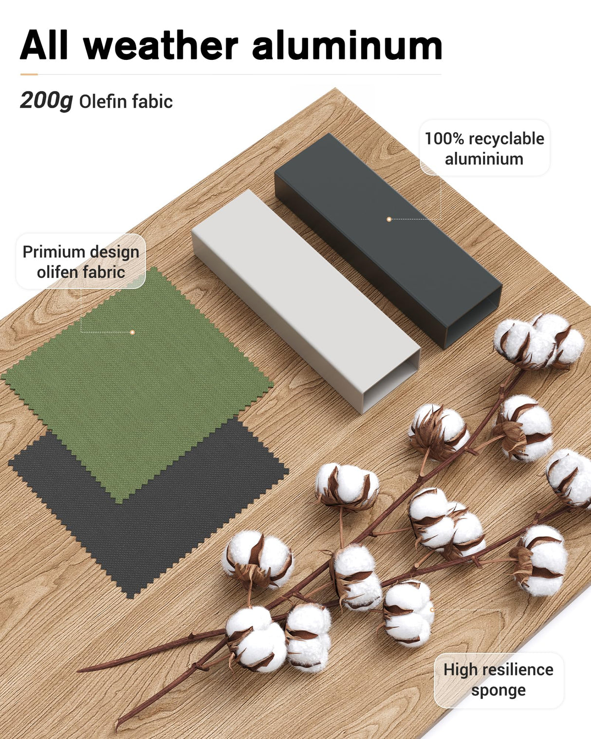 UDPATIO Aluminum Patio Furniture Set, Modular Oversized Outdoor Sectional of Olefin 5 inch Thick Cushion, Coffee Table and Waterproof Cover, Patio Conversation Sets for Porch, Deck UDPATIO