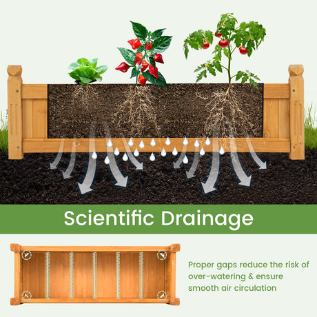 HAPPYGRILL Raised Garden Bed, Elevated Planter Box with Drainage Holes, Outdoor Wood Planter Container for Vegetables Flowers & Herbs, Planter Raised Beds for Garden, Patio, Balcony HAPPYGRILL